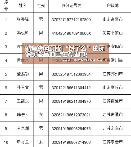 就有货网页版|“饿了么”的环保实验基地已在筹建中!(图3) 就有货网页版